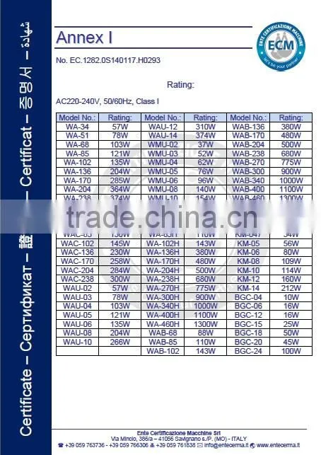ceiling concealed duct fan coil unit