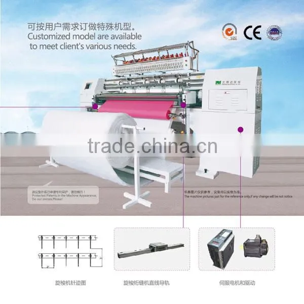 quilting machine,quilting machine price
