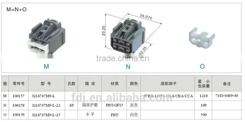 Automotive connector