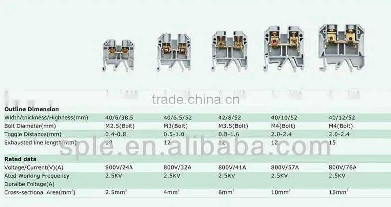 JXB din rail terminal block