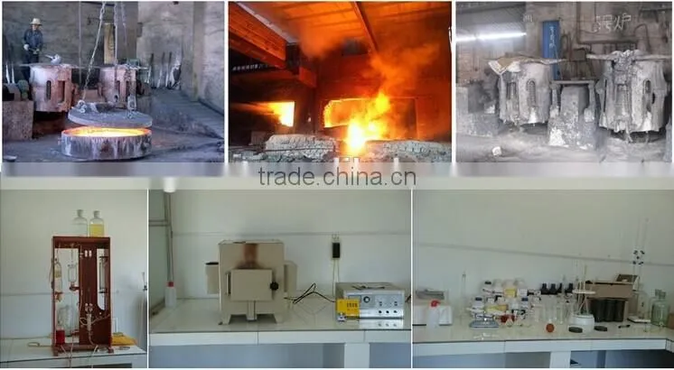 High purity excellent function SiC/ silicon carbide