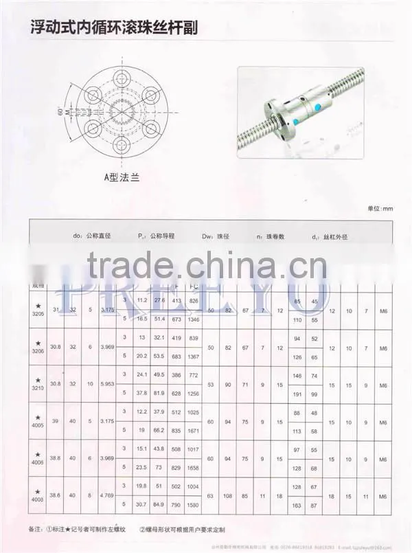 2013 Cheap and High Quality Professional Manufacturer Ball Screws SFU3205