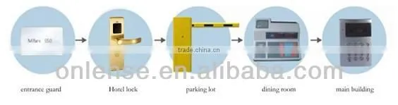 Copper electronic hotel RFID card door lock in silver color