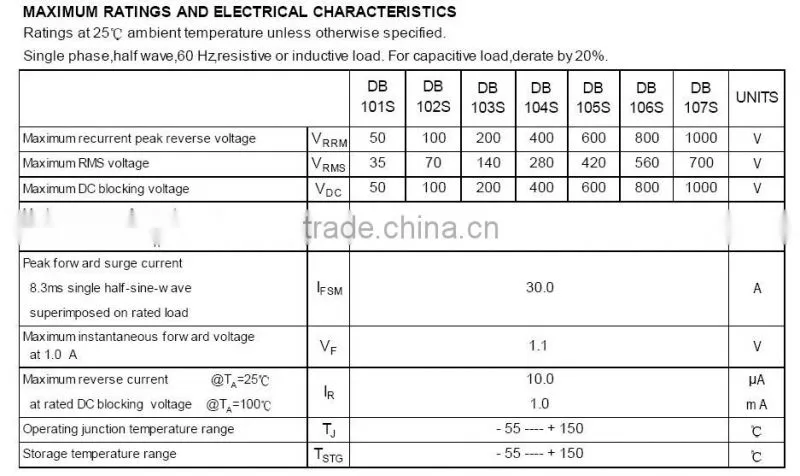 1A 1000V DBLS107G SMD bridge rectifier