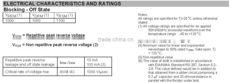 Phase control of thyristor 3500A
