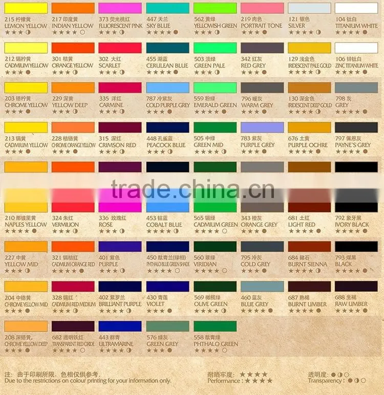 40ml Oil color set for Artists,students,kids