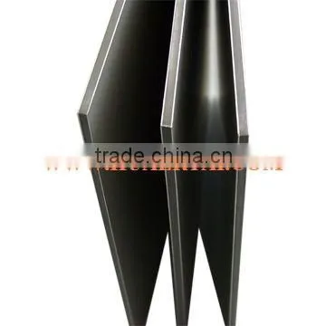 PVDF Aluminium composite panel