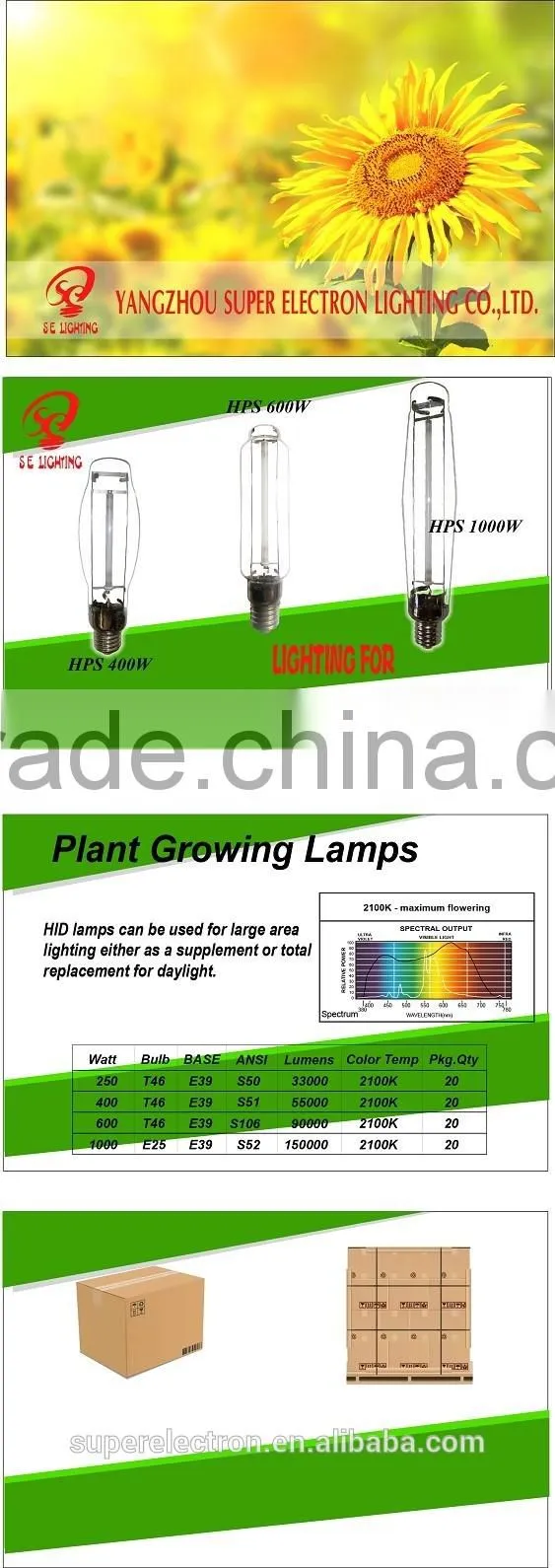 Top Quality Cheap Price Hydroponics Indoor Hdroponics Ceramic Metal Halide Light 315W 400W