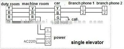 lift parts lift intercom lift interphone