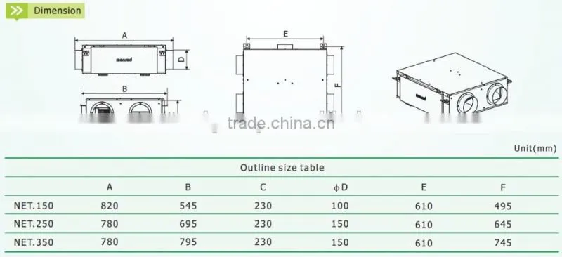 NET.150 heat recovery ventilator