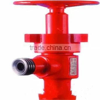 API Choke Valve