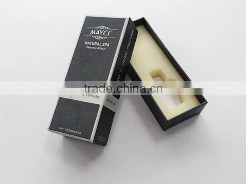 Perfume Box Design