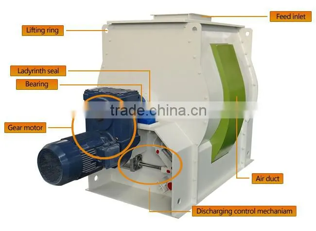 Concrete paddle mixer