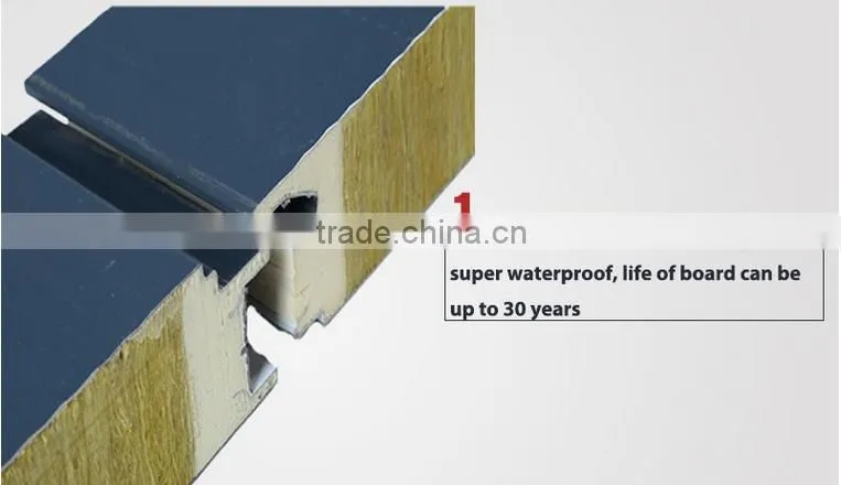 manufacturer of cheap good quality rock wool sandwich wall panel price