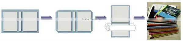 SK530 A4 Size Hardcover Maker Making Machine