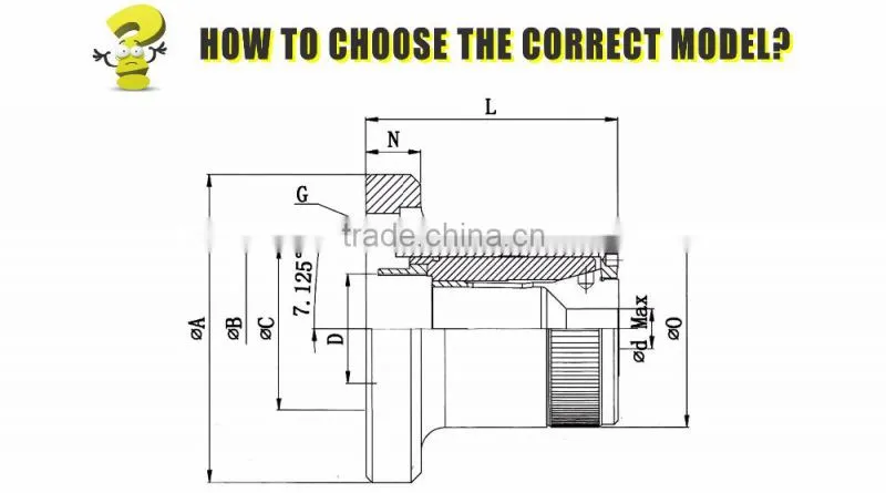 Standard spindle nose precision Dead-length collet chuck