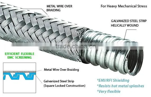 waterproof metal braided flexible steel conduit