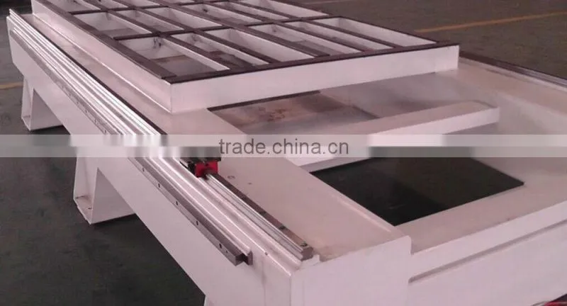 round ATC (automatic tool change ) HSD 9KW spindle syntec control wood cnc router