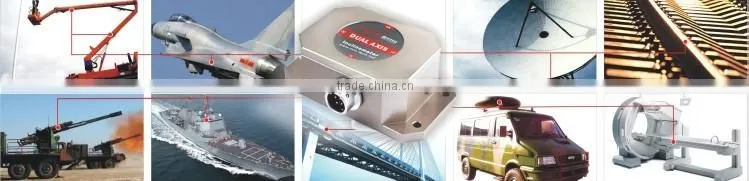 Current Type MEMS Slopes Sensor With long Distance Transmission