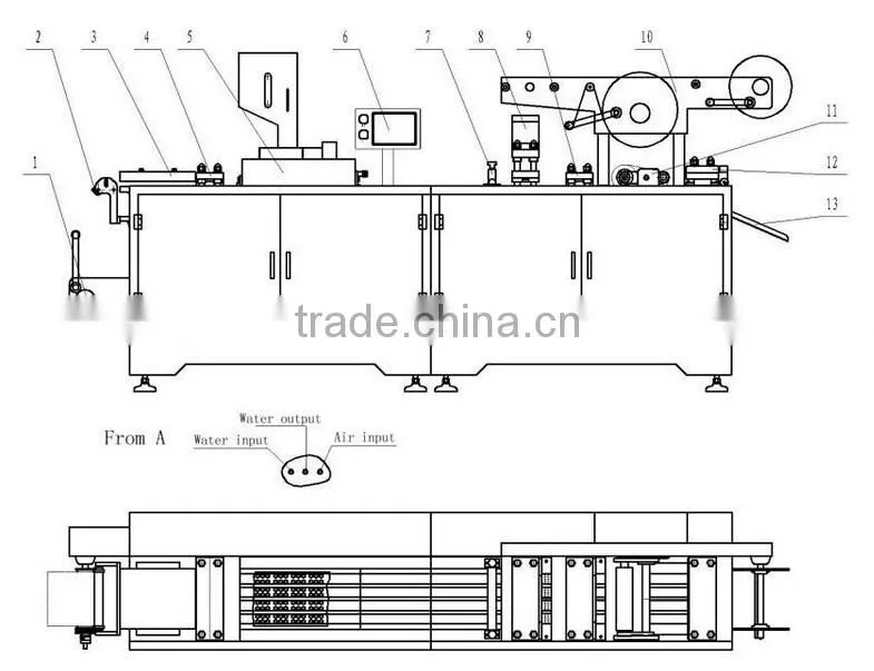 high quality gum blister packaging machine for promotion