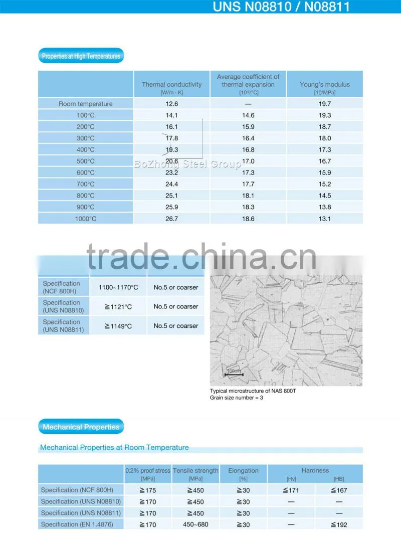 N08810 Flange alloy N08811 Steel 1.4876 Bar incoloy800ht