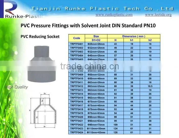 PVC Pipe TS Flange for Water Supply DIN PN10