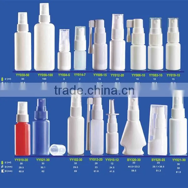 25ml Pharmaceutical PET Throat Spray Bottle, Cosmo Shape, Screw Neck