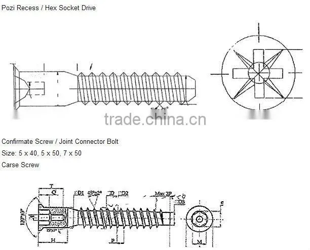 Meigesi Furniture Screw
