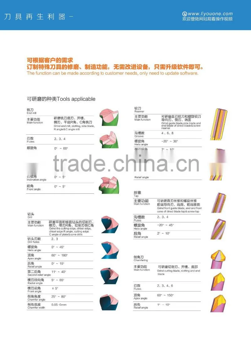 CTG-20 Machine Tool Equipment with CE