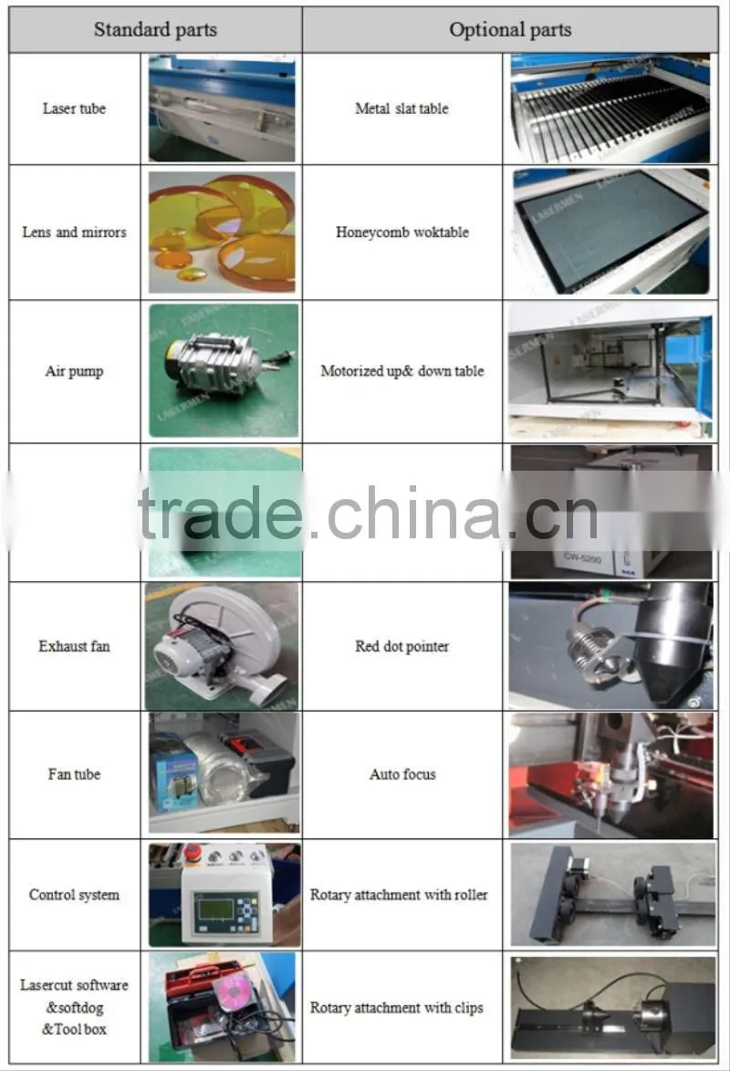 laser engraving aluminum + Skype:xtlaser_xu