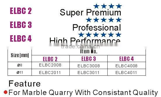 Electroplated Diamond Wire Saw Beads for Marble/diamond wire saw bead----ELBC