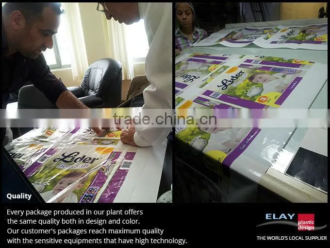 Customizable shopping Bags