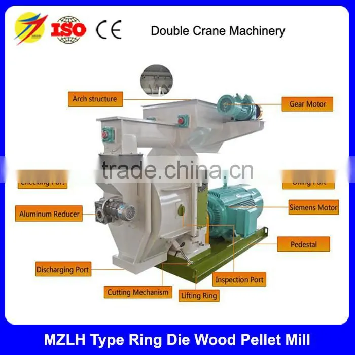 wood chip pellet making machine with 1T/H output