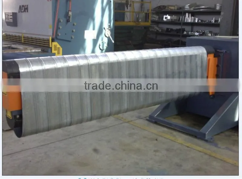 hydraulic oval tubeformer