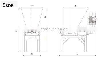 Powerful Double Shaft Shredder Plastic Shredding Machine YH-32075