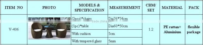 factory sale SGS tested all weather outdoor furniture set