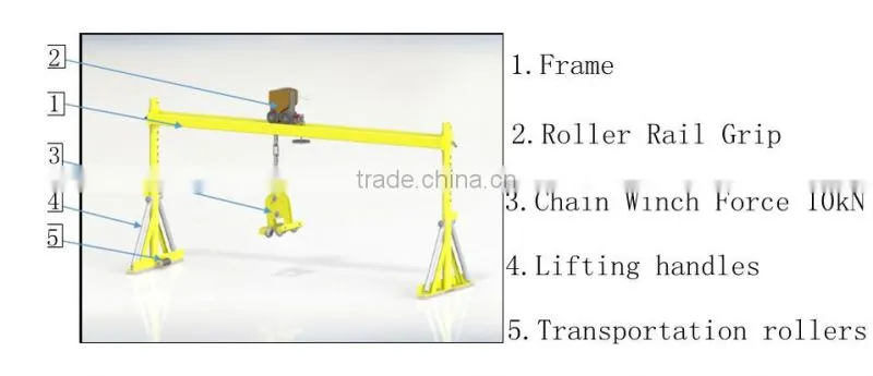 Imported Rail Changer Device for 10kN