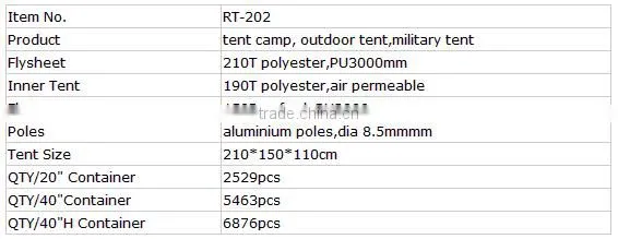 Aluminum Pole Tipi Tent in Camp Tent Cold Weather