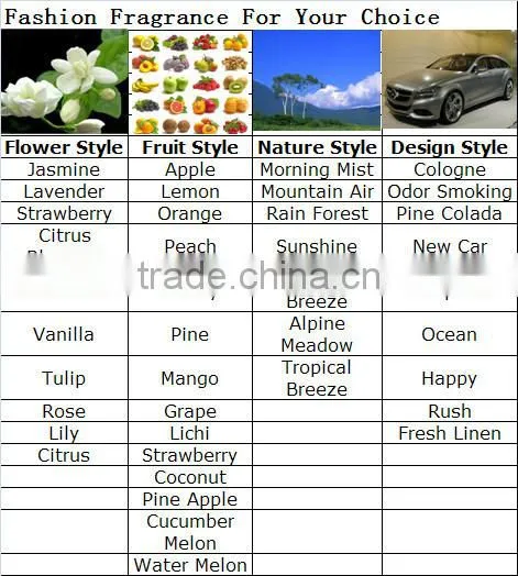 Non Toxic Water Oil Based Type Car Gel Air Freshener