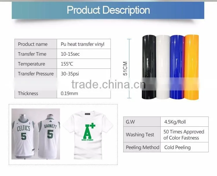 Guangzhou wholesale sticky PU heat transfer vinyl for textiles fast delivery