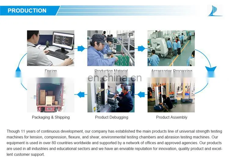 Taber abrader Paints Wear Abrasion Testing Machine Iultcs and Veslic Abrasion Tester Veslic Abrasion Resistance Testing Machine