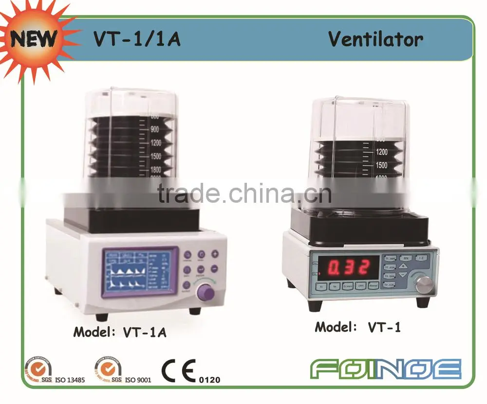 Anesthesia ventilator veterinary supplies for dog