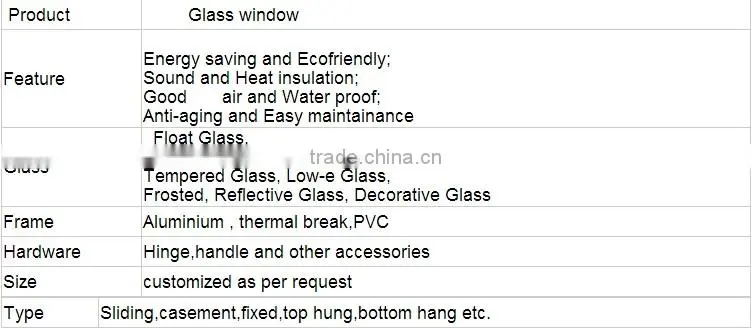 superior quality Custom Size PVC Sliding Windows,PVC Window