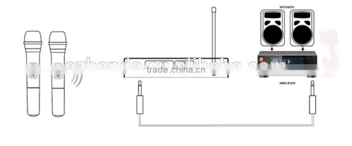 Wireless Microphone for conference/teachers
