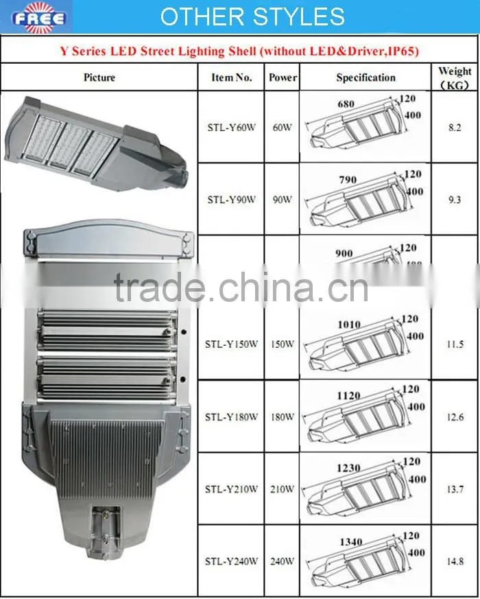New products in market for LED street light accessories ,aluminum hardware housing,90W