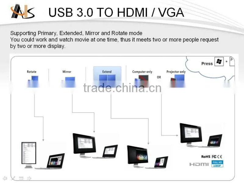 brand computer accessories New version