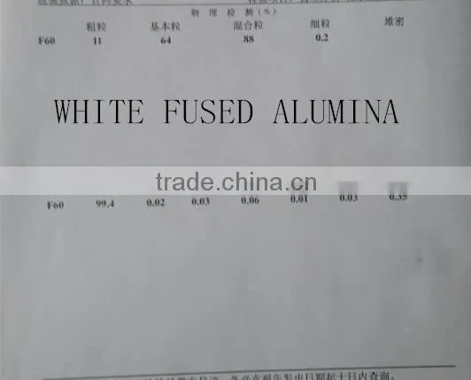 Refractory Brown Fused Aluminum Oxide