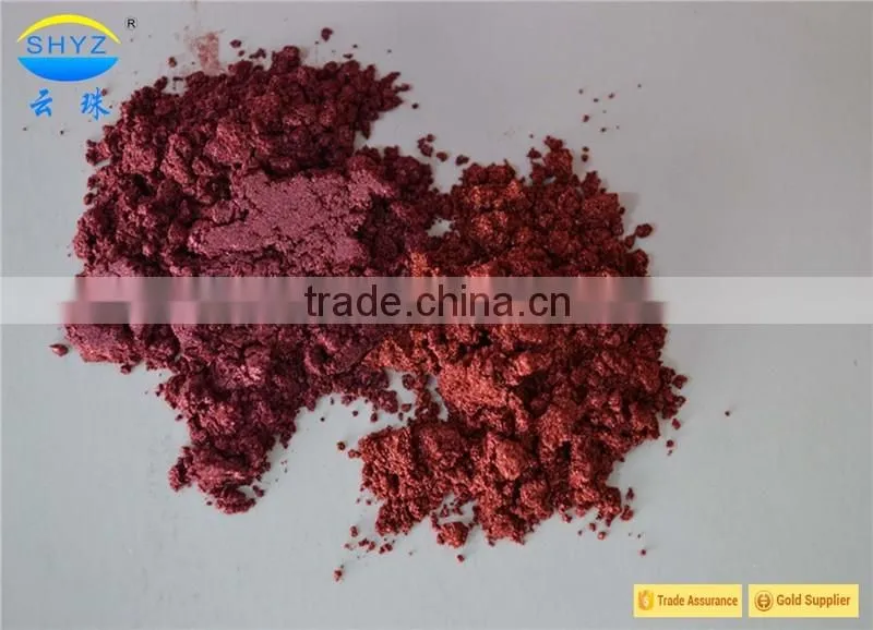 Factory metallic pigment water based pigment dispersion