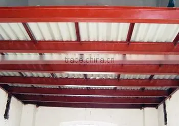 Prime Quality Hot sale steel channel weight chart