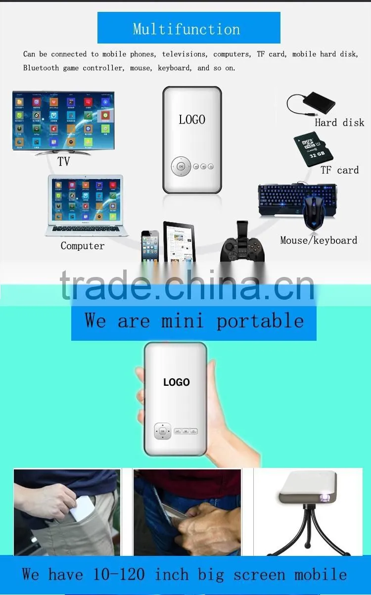 Professional mini Smart Phone DLP Projector Built in 5000mAh Li-ion Battery Can be use as Power Bank for iPhone6 Mini projector